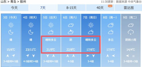 湖南新化未来15天天气全攻略,从查询技巧到出行穿衣指南 湖南新化未来15天天气全攻略,从查询技巧到出行穿衣指南