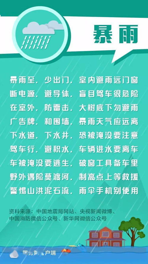 汝南天气早知道，15天预报助你从容应对四季变幻