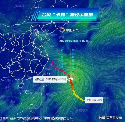 追踪风向,守护安全,台风最新路径实时发布系统全面解析 追踪风向,守护安全,台风最新路径实时发布系统全面解析