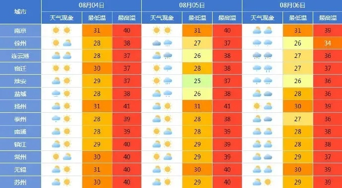 中央天气预报正版,守护你我每一天的晴雨表 中央天气预报正版,守护你我每一天的晴雨表