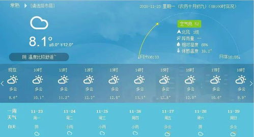 常熟天气预报，一场与天地私语的温柔较量