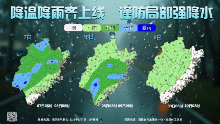 福清天气预报,一把打开日常生活的气候钥匙 福清天气预报,一把打开日常生活的气候钥匙