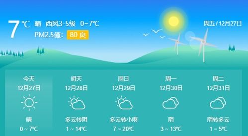 湖北孝感天气预报，明日晴转多云，气温回升宜出行