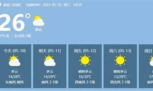 安丘天气预报15天,掌握天气变化,从容安排生活 安丘天气预报15天,掌握天气变化,从容安排生活