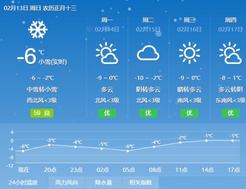 杭州天气预报30天准确吗？一文看懂真相与实用建议