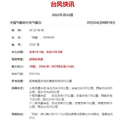 一个好的，这是一篇围绕中国天气台风网关键词的文章，供参考