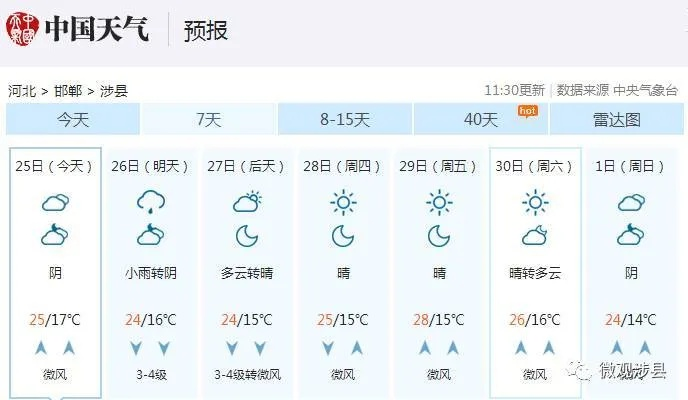 涉县天气预报,太行山间的气候密码 涉县天气预报,太行山间的气候密码