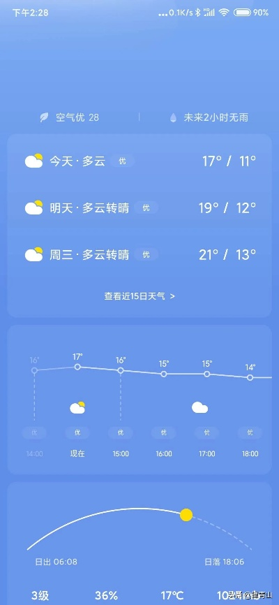 最准确的天气预报软件，实测对比与推荐指南
