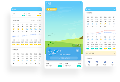 30天早知道，天气查询软件如何改变我们的出行与生活