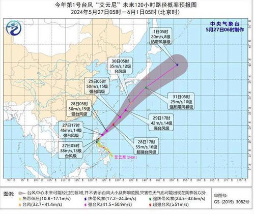2024年1号台风艾云尼,初夏的序曲与自然的警钟 2024年1号台风艾云尼,初夏的序曲与自然的警钟