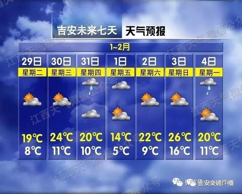 吉安未来30天天气预报，春夏交替，天气多变需注意