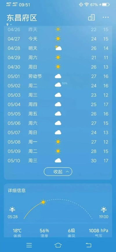 聊城60天天气预报，科学预判与生活指南