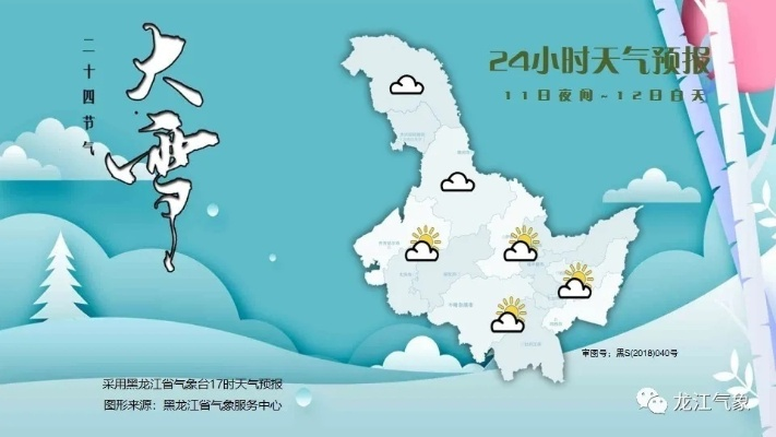黑龙江大庆天气预报，今日晴转多云，气温回升需防倒春寒