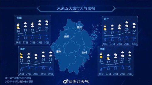 公主岭天气预报,东北小城的冷暖晴雨,都藏在天空的密语里 公主岭天气预报,东北小城的冷暖晴雨,都藏在天空的密语里