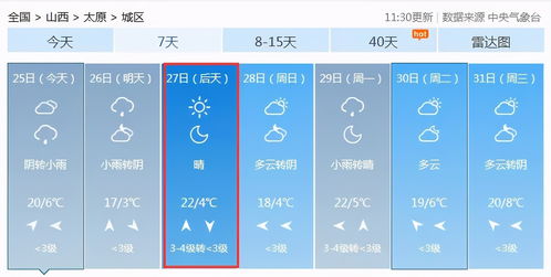 朔州天气预报,明日气温骤降,市民需注意防寒保暖 朔州天气预报,明日气温骤降,市民需注意防寒保暖