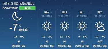 朔州天气预报,明日气温骤降,市民需注意防寒保暖 朔州天气预报,明日气温骤降,市民需注意防寒保暖