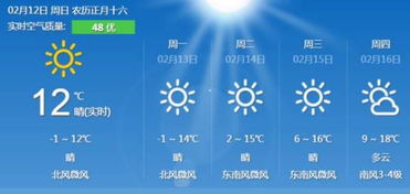 宁波天气预报查询,从容应对每一天的阴晴冷暖 宁波天气预报查询,从容应对每一天的阴晴冷暖