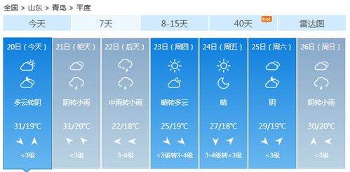 青岛天气预报15天查询，掌握未来两周天气变化，出行计划更从容