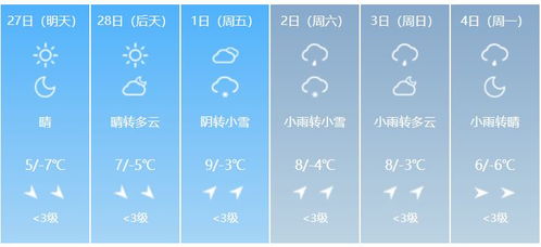 长兴天气预报30天，季节交替中的生活指南与出行参考