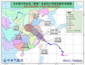 台风摩羯最新路径预报发布,将正面登陆,需做好防台应急准备 台风摩羯最新路径预报发布,将正面登陆,需做好防台应急准备