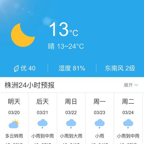 株洲天气预报,一场与天空的温柔对话 株洲天气预报,一场与天空的温柔对话