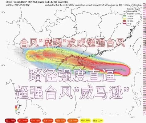 最新台风最新消息今天,强台风摩羯逼近沿海,多地启动应急响应 最新台风最新消息今天,强台风摩羯逼近沿海,多地启动应急响应