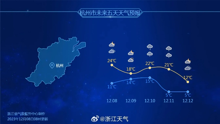 杭州一周天气，春雨绵绵，气温起伏，出行需留意