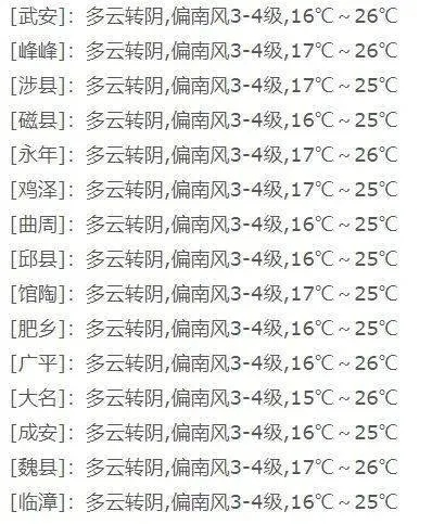 偃师天气预报30天,从一周气候趋势看四季轮回 偃师天气预报30天,从一周气候趋势看四季轮回