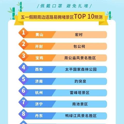 找回晴雨表,手机天气预报恢复指南 找回晴雨表,手机天气预报恢复指南