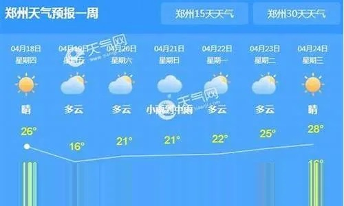 怀化天气预报15天查询，掌握未来半个月的天气密码