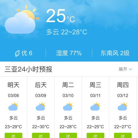 未来十天早知道,实用天气预报查询指南助你从容规划生活 未来十天早知道,实用天气预报查询指南助你从容规划生活