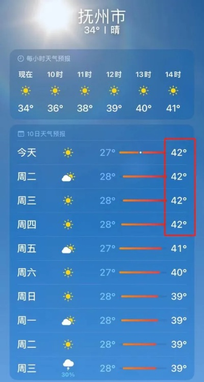 抚州天气预报15天，季节更替中的生活指南