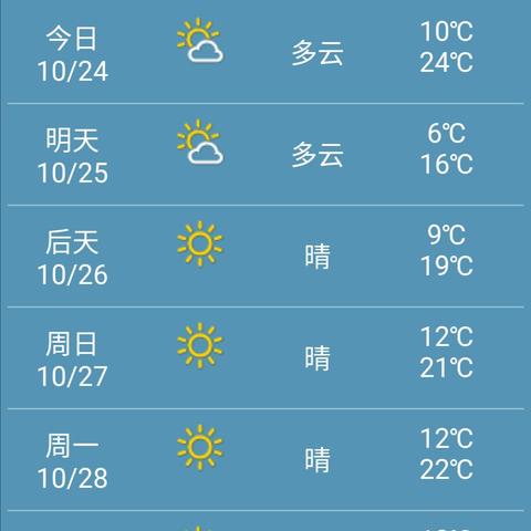 45天天气预报最准确，科学解析与实用指南