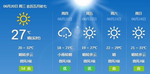乌鲁木齐天气预报15天查询,提前规划,从容应对变幻天气 乌鲁木齐天气预报15天查询,提前规划,从容应对变幻天气