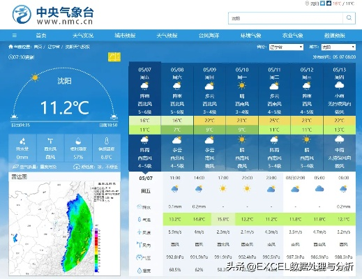中国天气预报查询,科技赋能下的精准气象服务 中国天气预报查询,科技赋能下的精准气象服务
