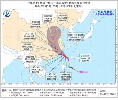 台风实时路径最新消息,超强格美逼近东南沿海,多地启动应急响应 台风实时路径最新消息,超强格美逼近东南沿海,多地启动应急响应