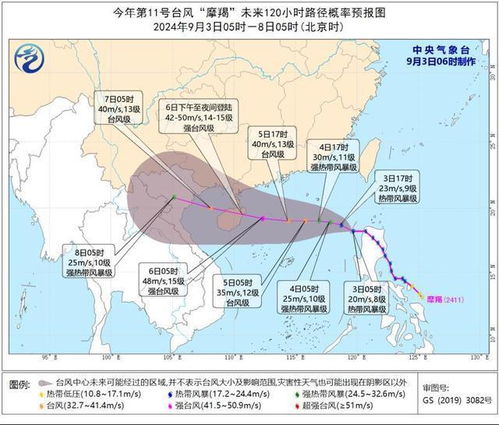 未来十天台风最新消息，双台风酝酿，需警惕路径不确定性